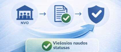 Nevyriausybinės organizacijos (NVO), siekiančios daryti įtaką teisėkūrai, turi gauti viešosios naudos NVO statusą.